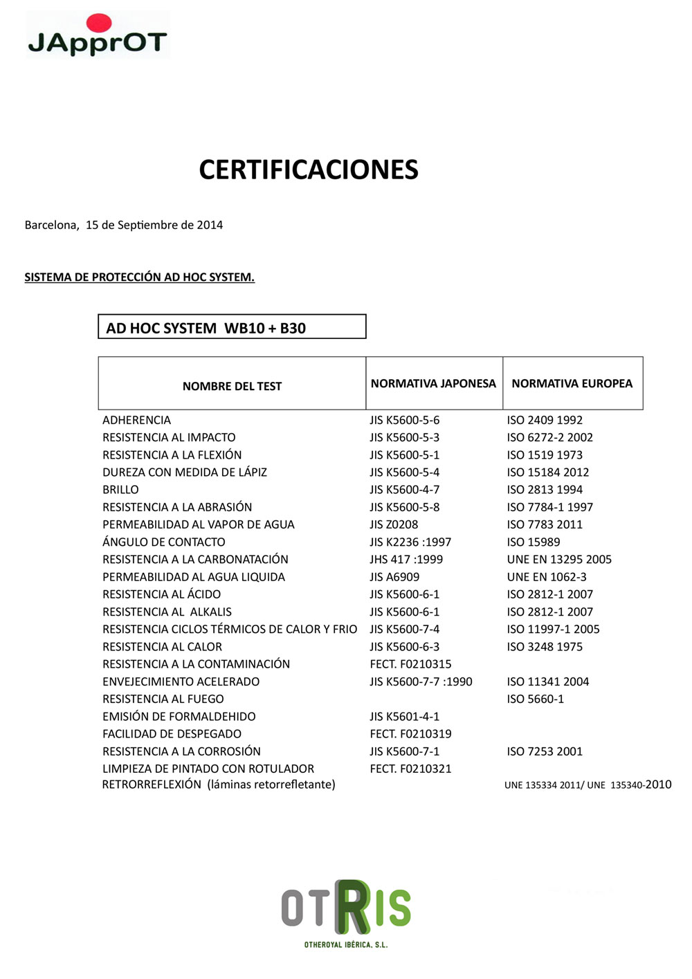 CERTIFICACIONES-WB10--B30-otris